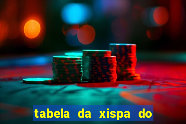 tabela da xispa do jogo do bicho